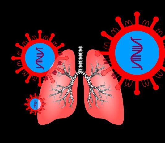 Coronavirus Infection