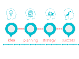 business backup plan