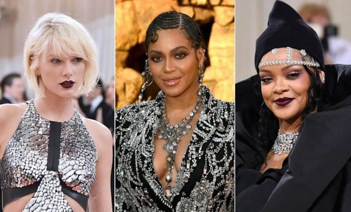 Rihanna most powerful women 2021 Rihanna most powerful women 2021