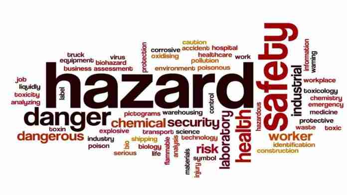 Dealing with Work Hazards Dealing with Work Hazards