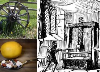 Inventions that Changed the World