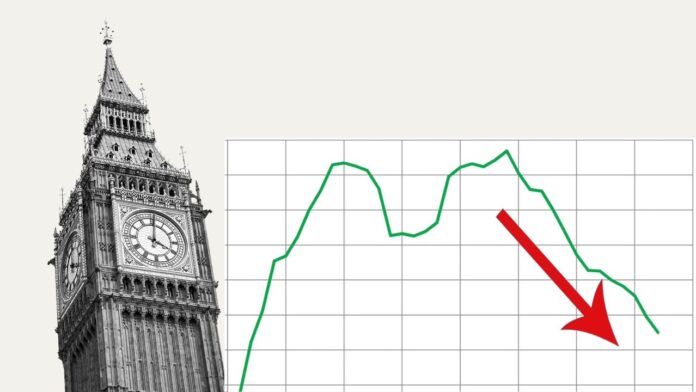 UK Economy on Recession Alert UK Economy on Recession Alert