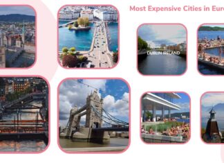 Most Expensive Cities in Europe