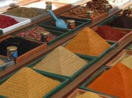 World Spice Producing Countries