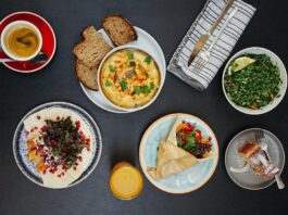 Time Restricted Eating Type2 Diabetes Weight Loss