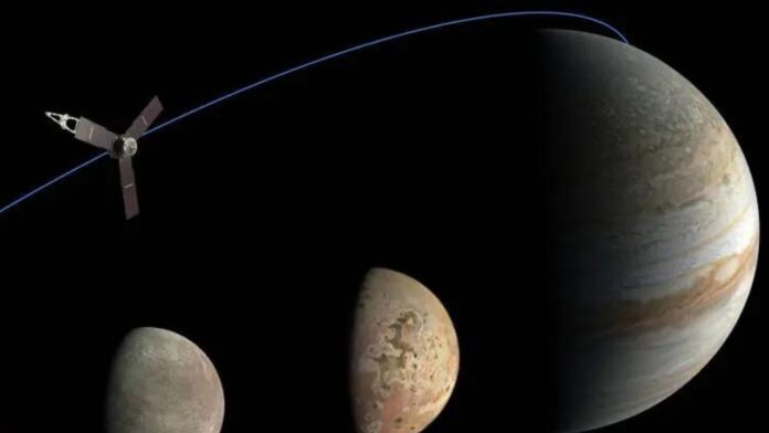 Ganymede Discoveries Ganymede Discoveries