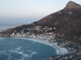 Most Beautiful Cities Around the World