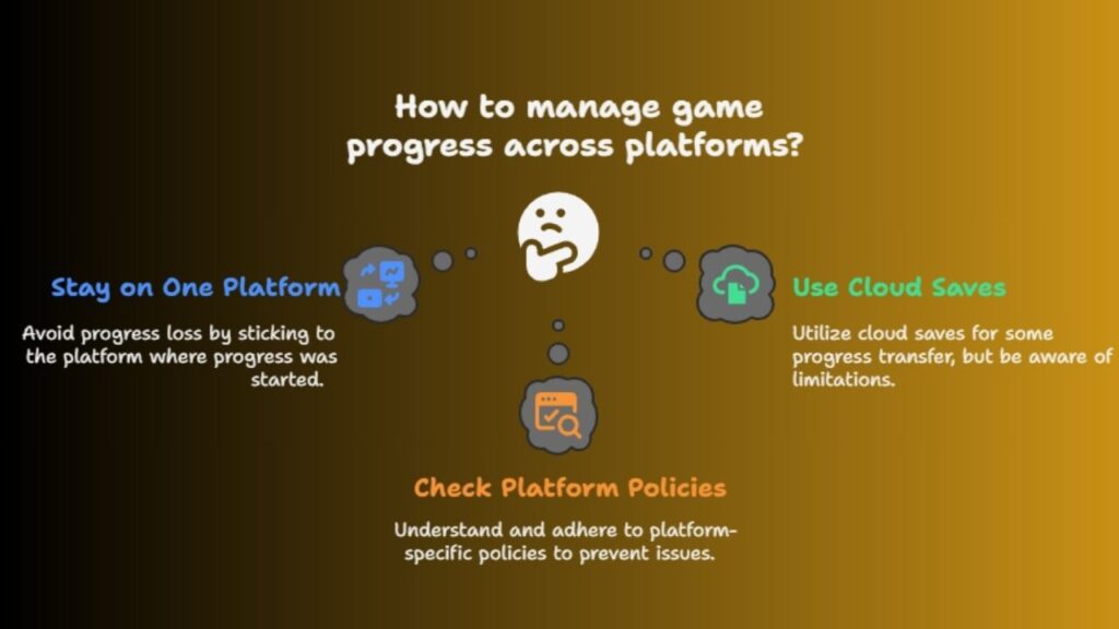 Managing Progress and Saves Across Platforms