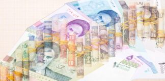 weakest currencies in 2025