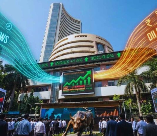 FII DII Data Explained How Institutional Buying Moves the Indian Stock Market